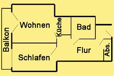Bild 8 Gastgeber 17248