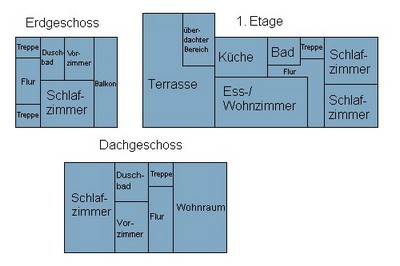 Bild 5 Ferienhaus 14370