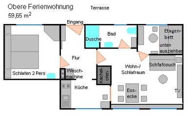 Bild 5 Ferienhaus 81341